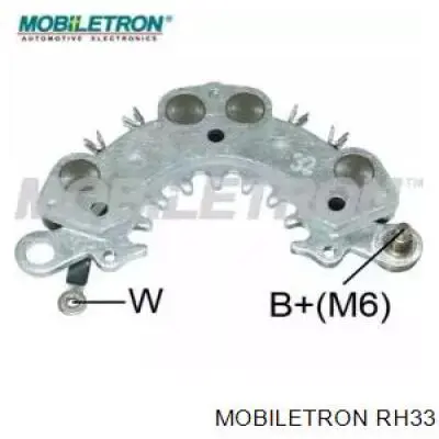 RH33 Mobiletron міст доданий генератора