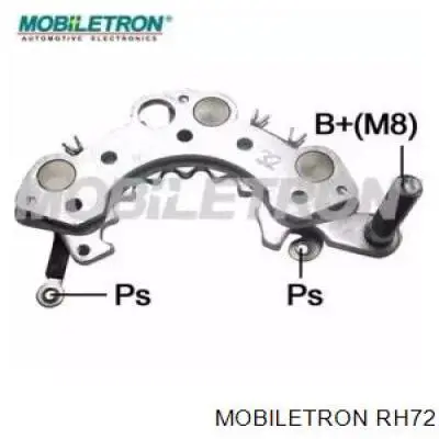 RH72 Mobiletron міст доданий генератора