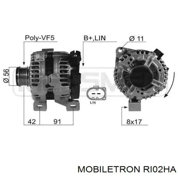 RI02HA Mobiletron міст доданий генератора