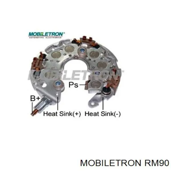 RM90 Mobiletron міст доданий генератора