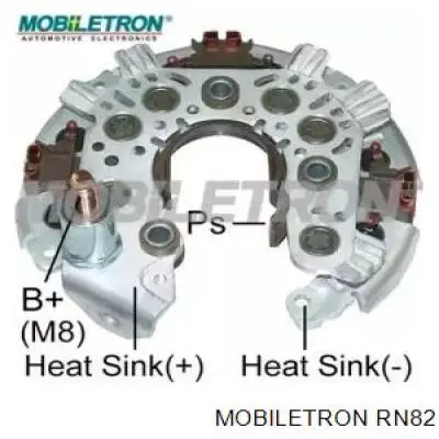 RN82 Mobiletron 