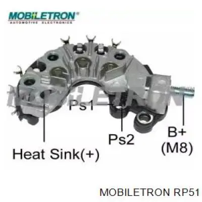 RP51 Mobiletron міст доданий генератора