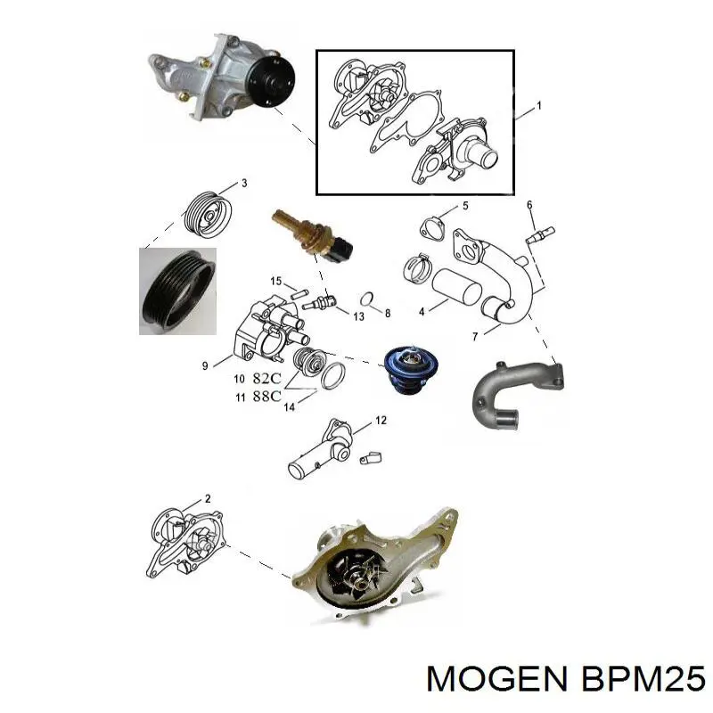 BPM25 Mogen шланг/патрубок системи охолодження