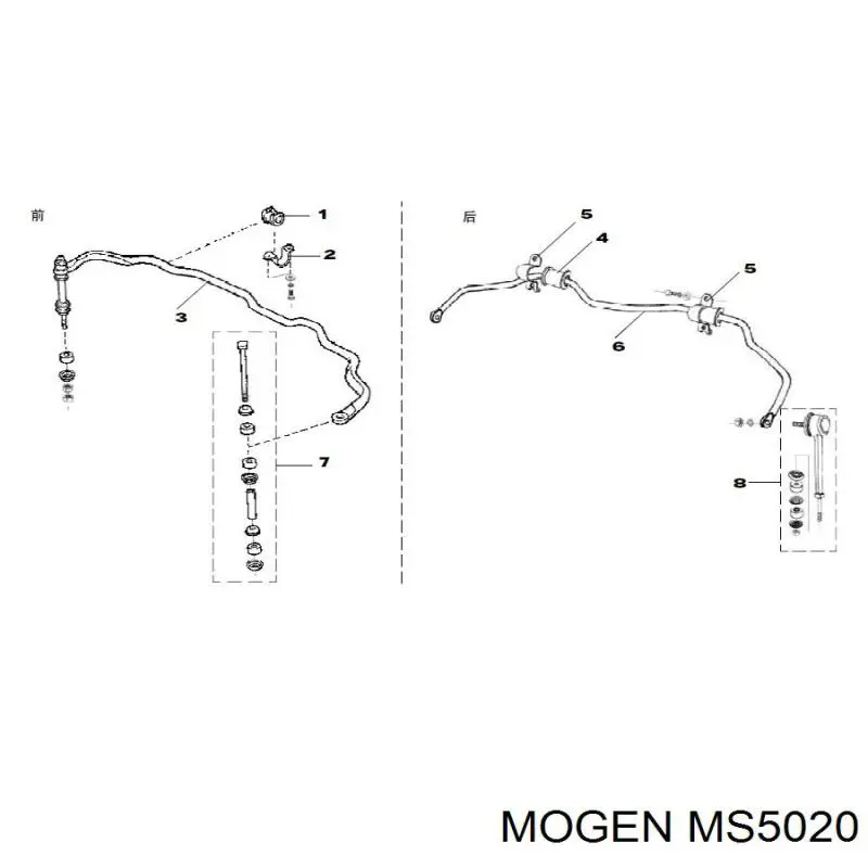MS5020 Mogen Тяжка стабілізатора, заднього