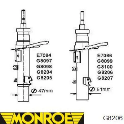 Амортизатор передній, правий G8206 Monroe