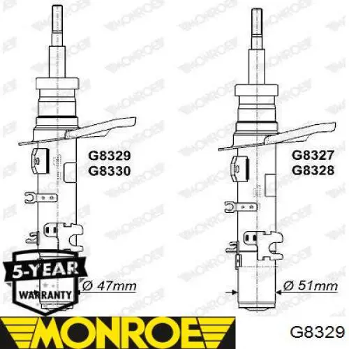 Купити RS317830 Raiso Амортизатор передній, правий