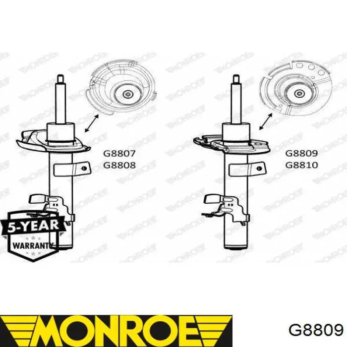 Амортизатор передній, правий Monroe G8809 ціна, від 74.51 USD