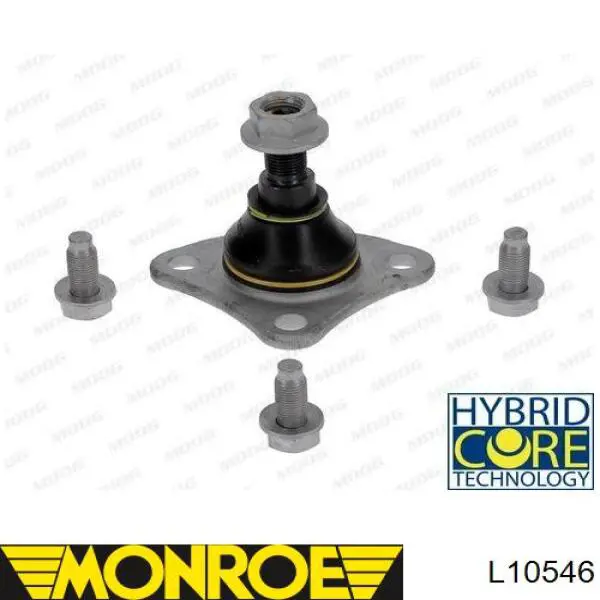 CB0581 CTR Кульові на авто