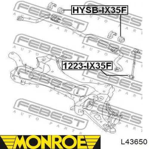 Стійка переднього стабілізатора Monroe L43650