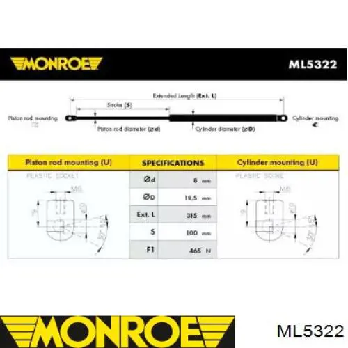 Амортизатор кришки багажника/ двері 3/5-ї задньої ML5322 Monroe