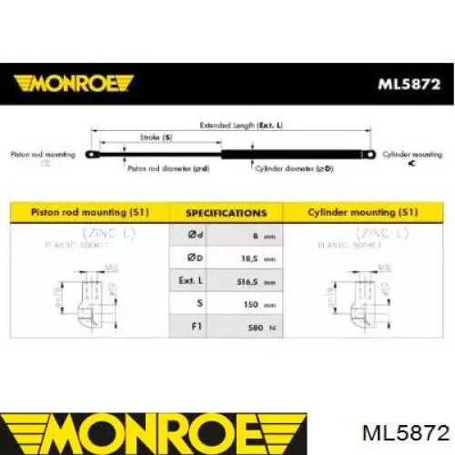 Амортизатор кришки багажника/ двері 3/5-ї задньої ML5872 Monroe