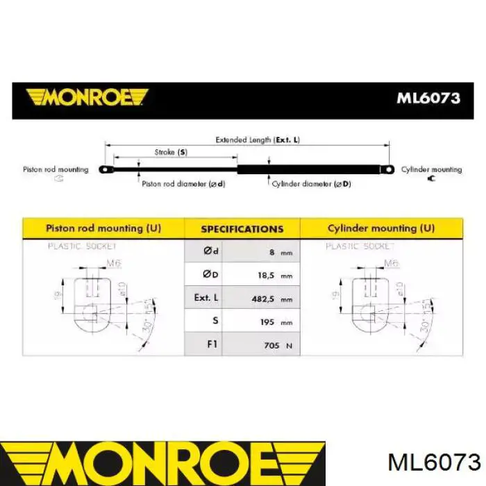 Амортизатор двері задньої Meyle 16409100041 ціна, від 10.09 USD