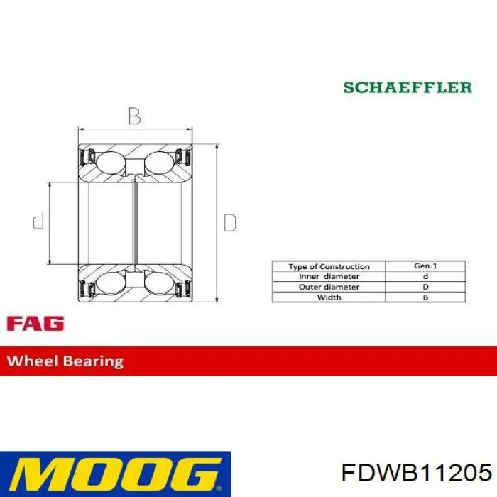 Комплект підшипник маточини передньої Moog FDWB11205 ціна, від 20.76 USD