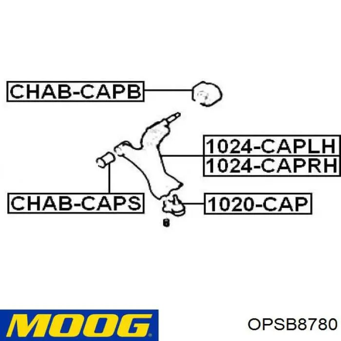 Купити OPSB8780 Moog Сайлентблок передньої підвіски