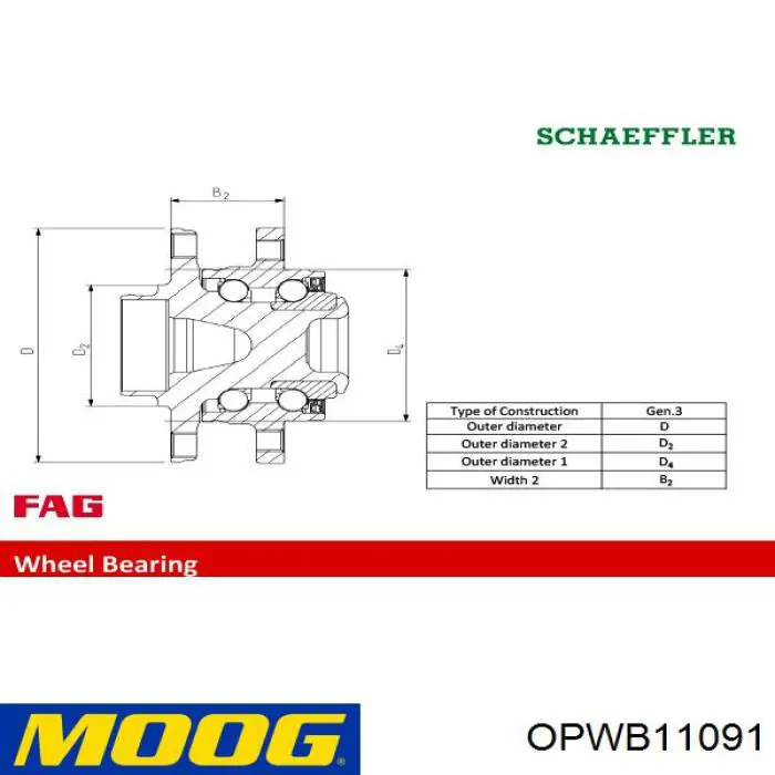 Купити OPWB11091 Moog Маточини передніх коліс