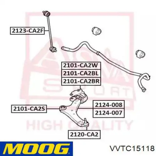 Важіль передньої підвіски нижній, правий VVTC15118 Moog