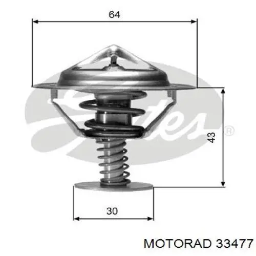 Термостат 33477 Motorad