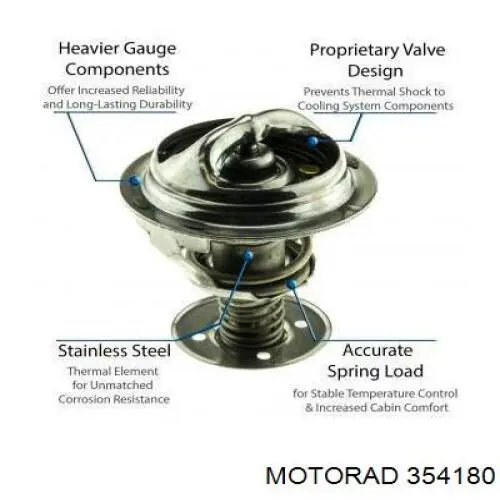 RT1253 Ford Авто термостат
