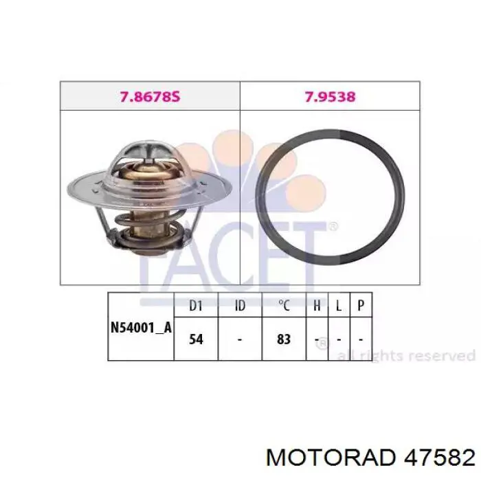 Автомобільний термостат Motorad 47582 ціна, від 5.96 USD