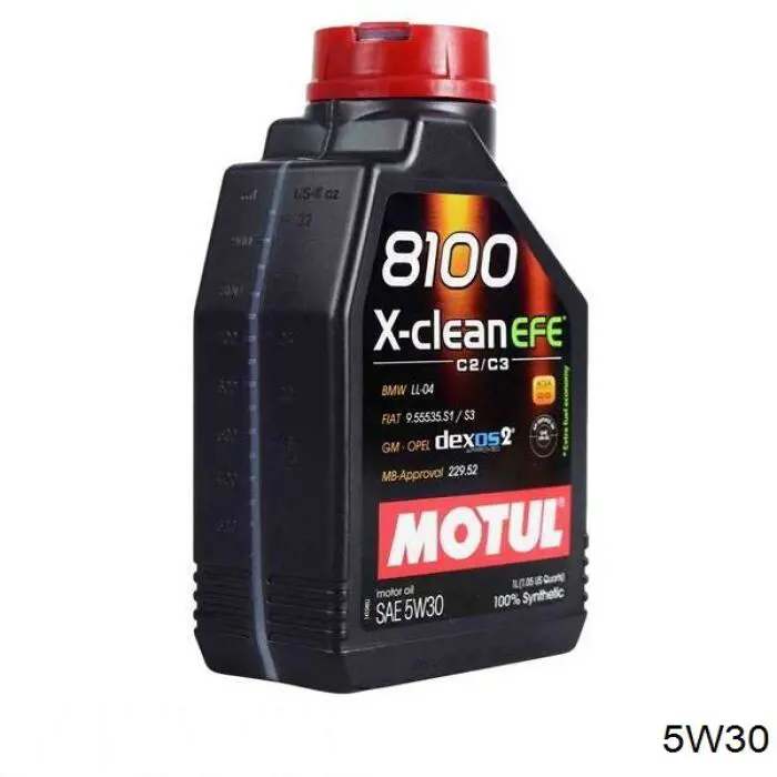 Моторне масло 15CFE7 Castrol