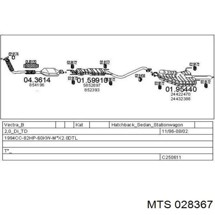  MTS 028367 ціна, від 9.72 USD