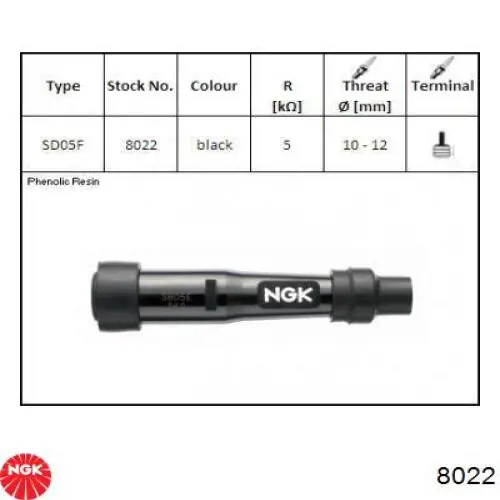 Накінечник свічки запалювання NGK 8022 ціна, від 4.70 USD