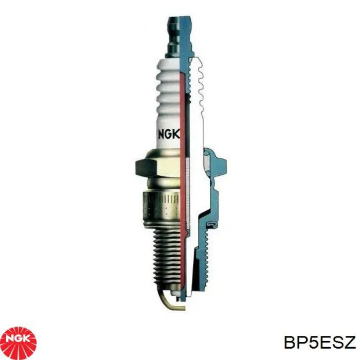 Свічки Denso 3021