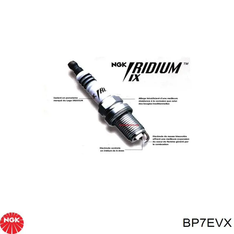 Свічки запалювання BP7EVX NGK