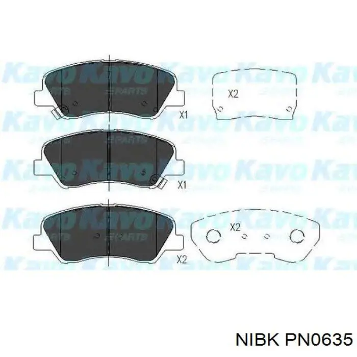 PN0635 Nibk Передні гальмівні колодки
