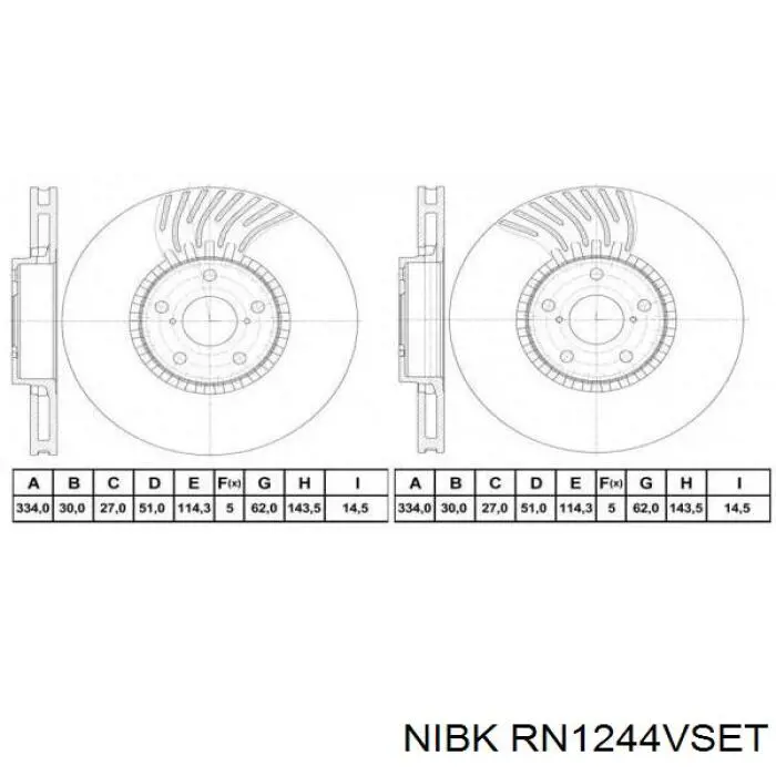 Купити RN1244VSET Nibk Ротор гальмівний
