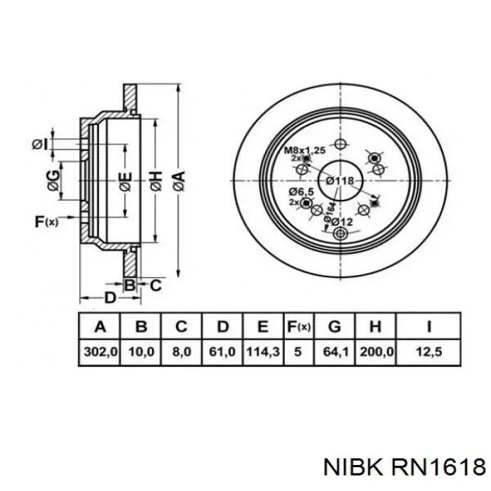 Гальмівні диски RN1618 Nibk