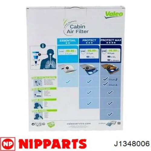 Купити J1348006 Nipparts Фільтр салону вугільний