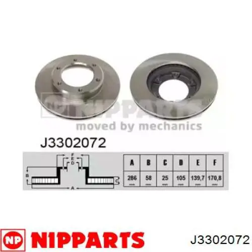 Диск переднього гальма Nipparts J3302072 ціна, від 20.82 USD