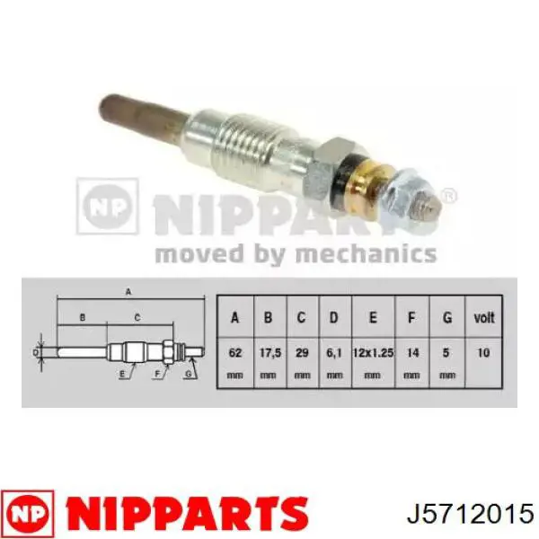 Свіча накалу Febi 176183 ціна, від 10.58 USD