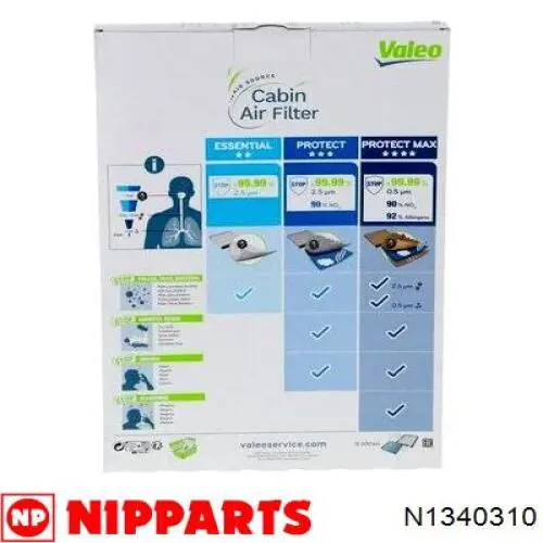 Фільтр повітряний обігрівача Nipparts N1340310 ціна, від 4.28 USD
