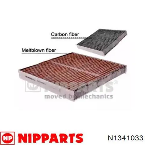 Фільтр повітряний обігрівача Nipparts N1341033 ціна, від 8.02 USD