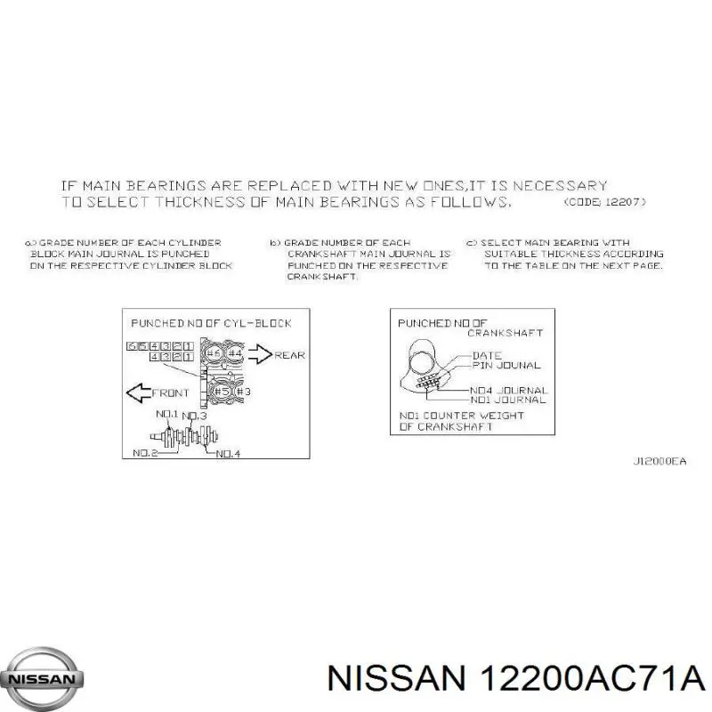 Колінвал двигуна Nissan Teana (J31) (Нісан Теана)