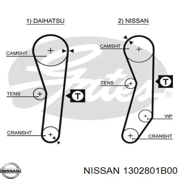 1302801B00 Nissan ремінь грм