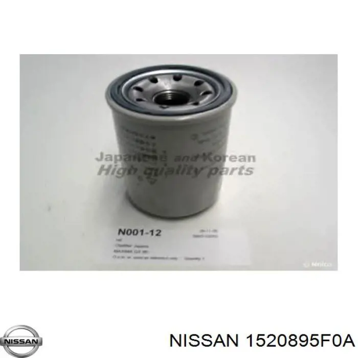 1521021920 Renault (RVI) Фільтр масла