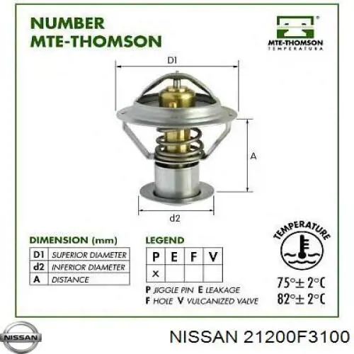 Автомобільний термостат Nissan/Infiniti 21200H7802 ціна, від 9.34 USD