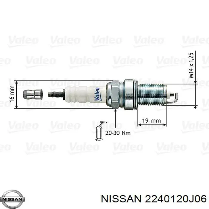 Свічки автомобільні Nissan Sunny III седан (N14) (1990 - 1995) ціна, від 2.97 USD
