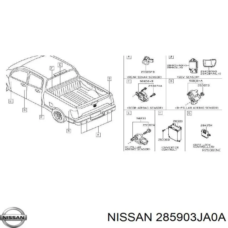 360324BA2A Nissan/Infiniti Антена / кільце іммобілайзера