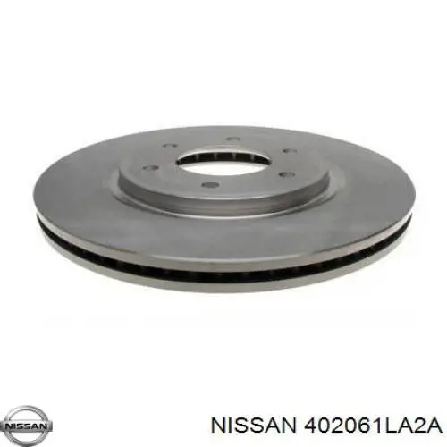 Купити 83068016 R1 Concepts Ротор гальмівний