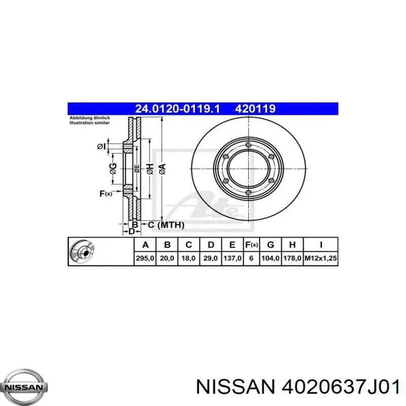 Диск переднього гальма Nissan/Infiniti 4020637J01 ціна, від 35.59 USD