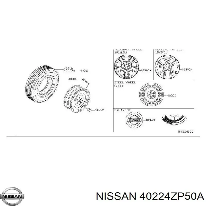 Гайка кріплення колеса Nissan/Infiniti 40224ZP50A ціна, від 1.78 USD