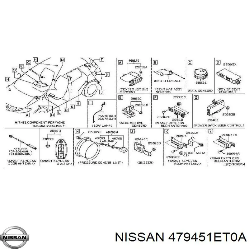 Датчик кута повороту кермового колеса на Nissan LEAF (ZE0)
