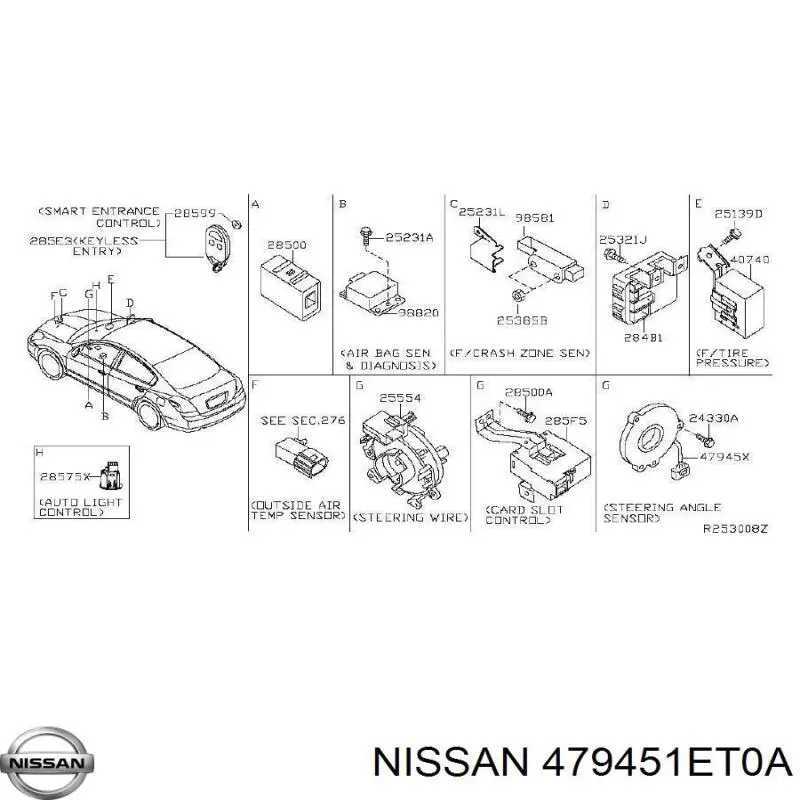 Датчик повороту керма Bosch 0265005571 ціна, від 12.71 USD