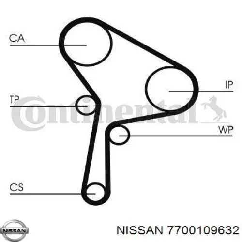 Ремінь ГРМ 7700109632 Nissan/Infiniti