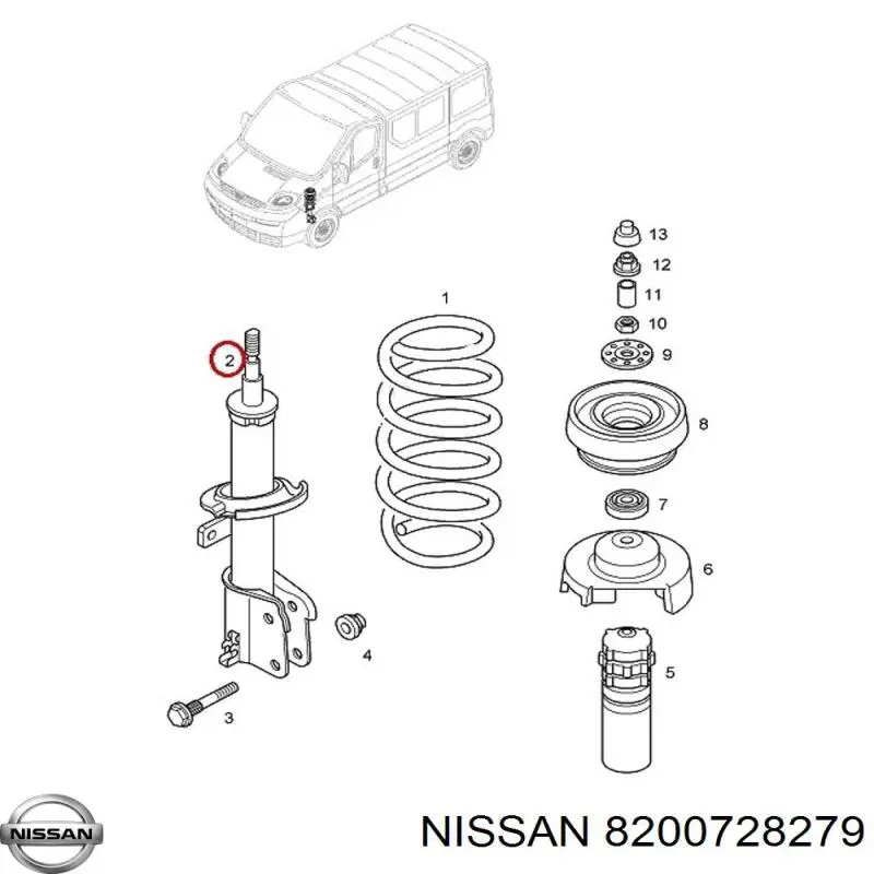 Амортизатори передні Renault (RVI) 8200394948