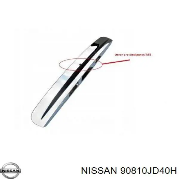 Накладка кришки багажника TAN8101 Topsauto